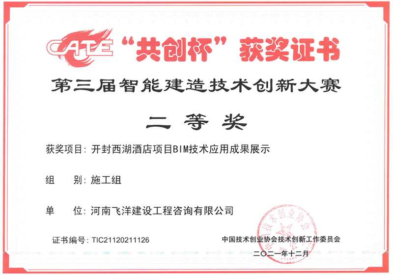 21”共創(chuàng)杯“二等獎